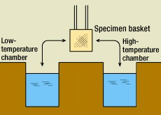 Shock-chamber-2.jpg